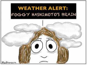 Hashimoto's Brain