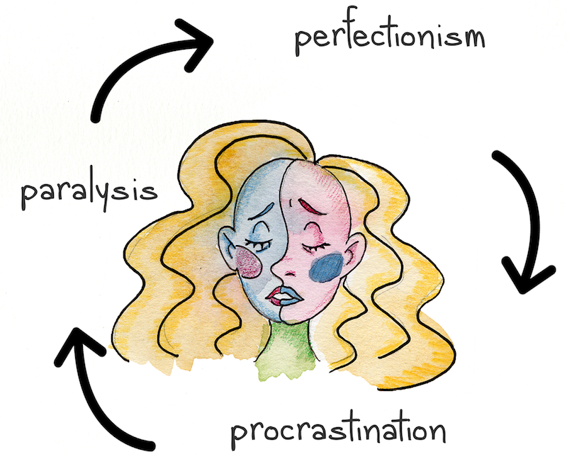 procrastination cycle of a blue